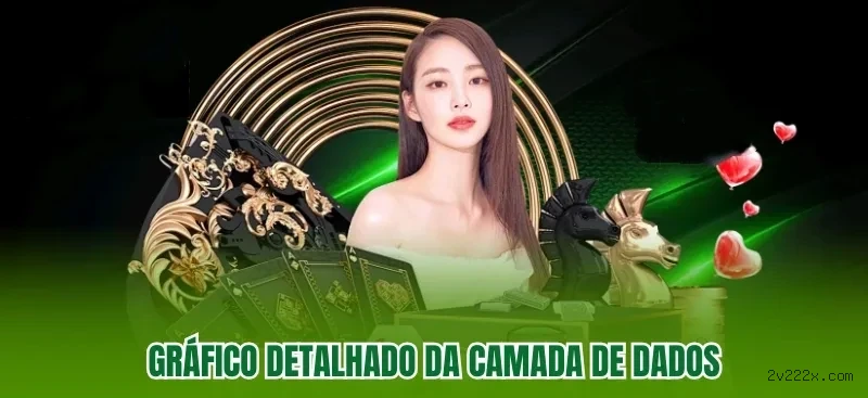 Comparação APP mobile vs versão web da 2V222